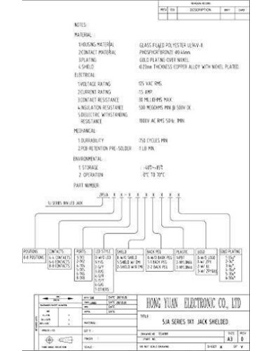Prise Port Ethernet RJ45 Femelle